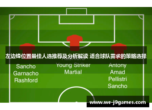 左边锋位置最佳人选推荐及分析解读 适合球队需求的策略选择