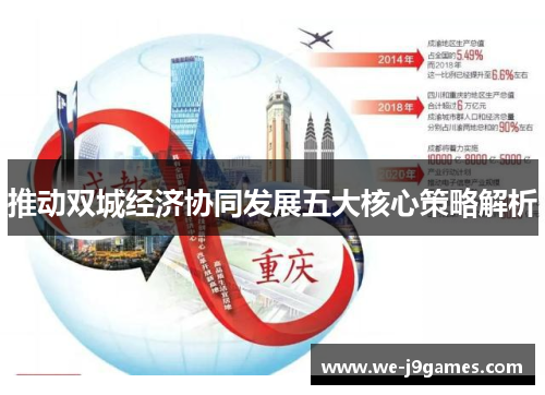 推动双城经济协同发展五大核心策略解析