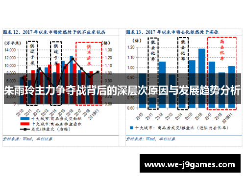 朱雨玲主力争夺战背后的深层次原因与发展趋势分析
