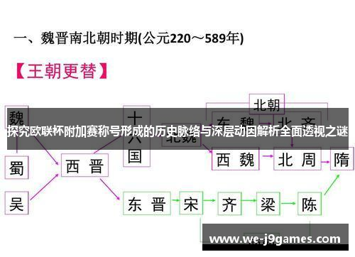 探究欧联杯附加赛称号形成的历史脉络与深层动因解析全面透视之谜