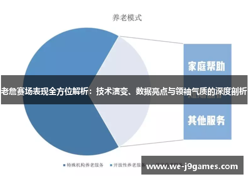 老詹赛场表现全方位解析:技术演变、数据亮点与领袖气质的深度剖析 老詹赛场表现全方位解析:技术演变、数据亮点与领袖气质的深度剖析