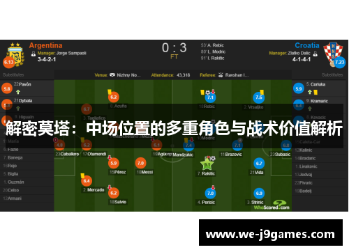 解密莫塔：中场位置的多重角色与战术价值解析