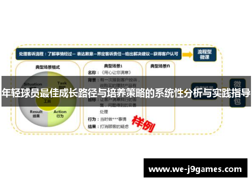 年轻球员最佳成长路径与培养策略的系统性分析与实践指导 年轻球员最佳成长路径与培养策略的系统性分析与实践指导