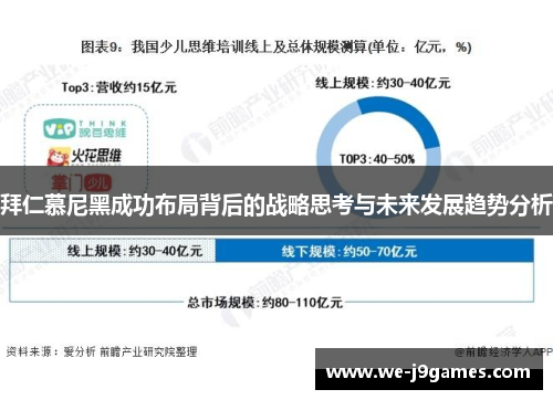 拜仁慕尼黑成功布局背后的战略思考与未来发展趋势分析
