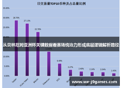 从贝林厄姆亚洲杯关键数据看赛场统治力形成底层逻辑解析路径