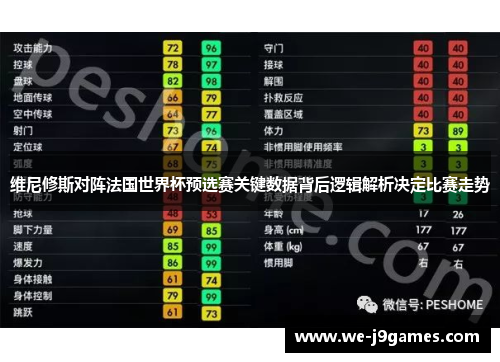 维尼修斯对阵法国世界杯预选赛关键数据背后逻辑解析决定比赛走势 维尼修斯对阵法国世界杯预选赛关键数据背后逻辑解析决定比赛走势